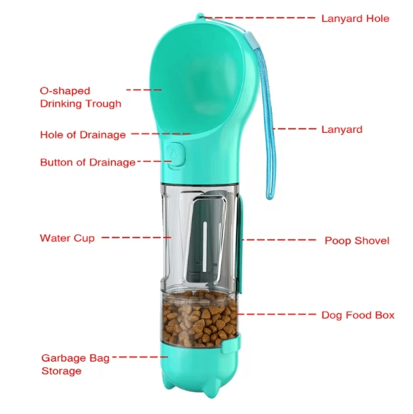3-in-1 Portable Pet Water Bottle & Food Dispenser